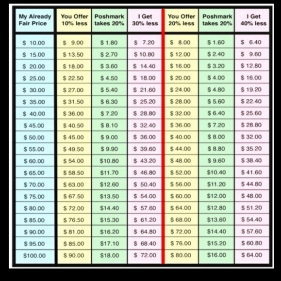 Dangle earrings - Picture 7 of 7